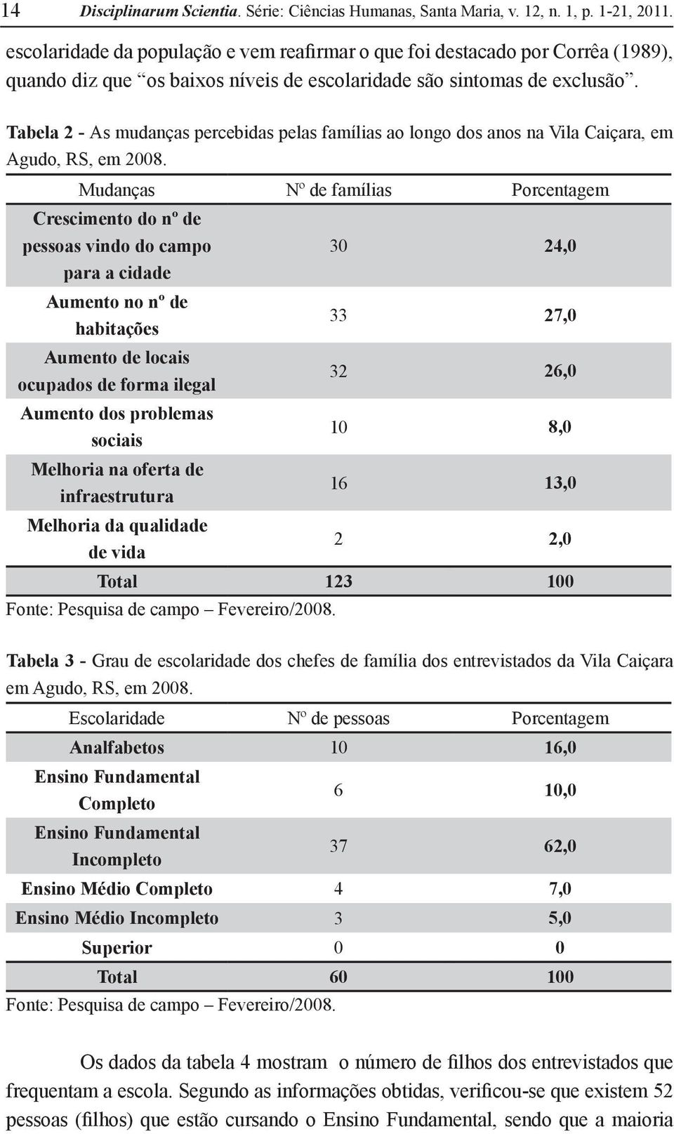 Tabela 2 - As mudanças percebidas pelas famílias ao longo dos anos na Vila Caiçara, em Agudo, RS, em 2008.