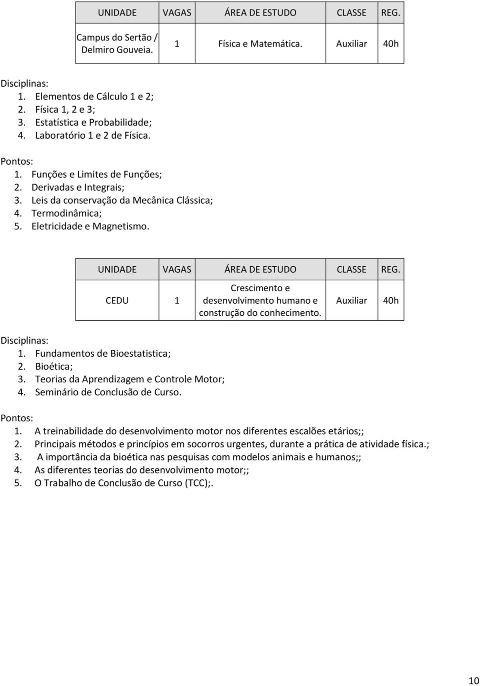 Teorias da Aprendizagem e Controle Motor; 4. Seminário de Conclusão de Curso. Crescimento e desenvolvimento humano e construção do conhecimento. 1.