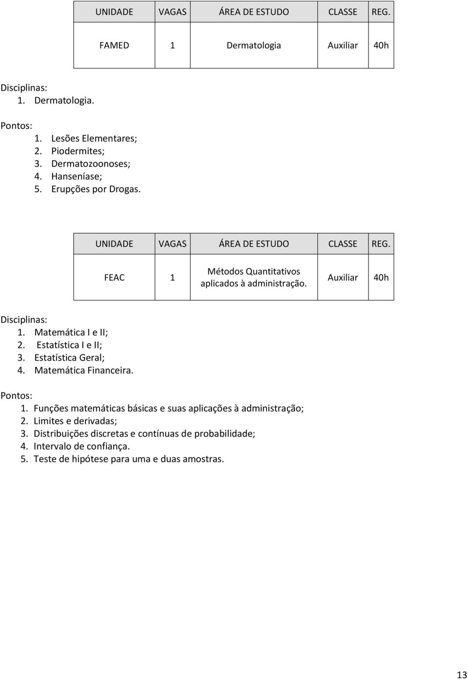 Estatística Geral; 4. Matemática Financeira. 1. Funções matemáticas básicas e suas aplicações à administração; 2.