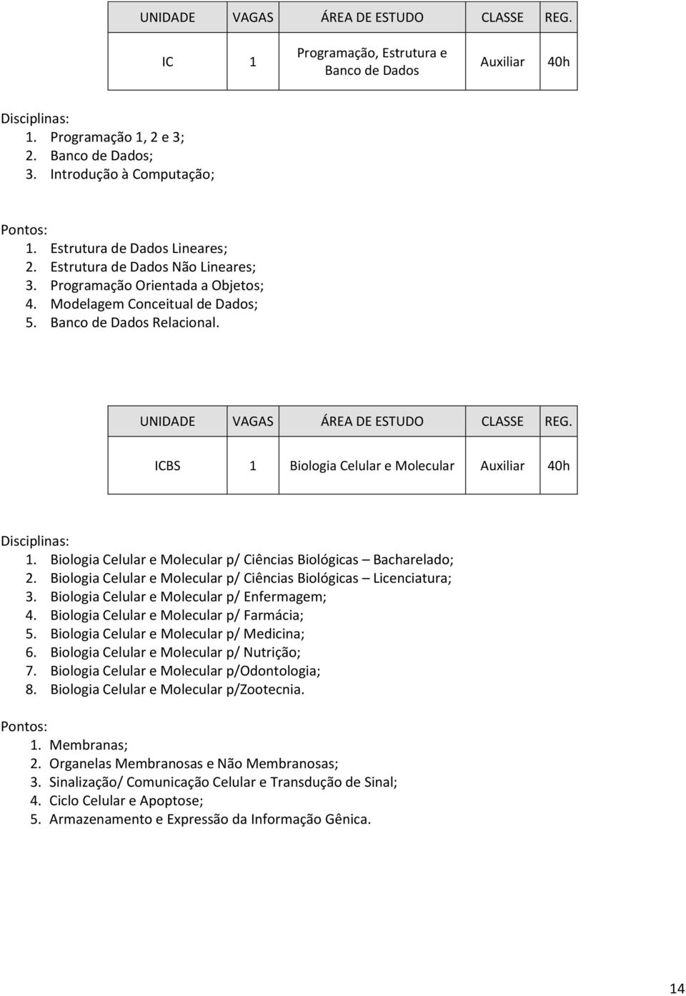 Biologia Celular e Molecular p/ Ciências Biológicas Bacharelado; 2. Biologia Celular e Molecular p/ Ciências Biológicas Licenciatura; 3. Biologia Celular e Molecular p/ Enfermagem; 4.