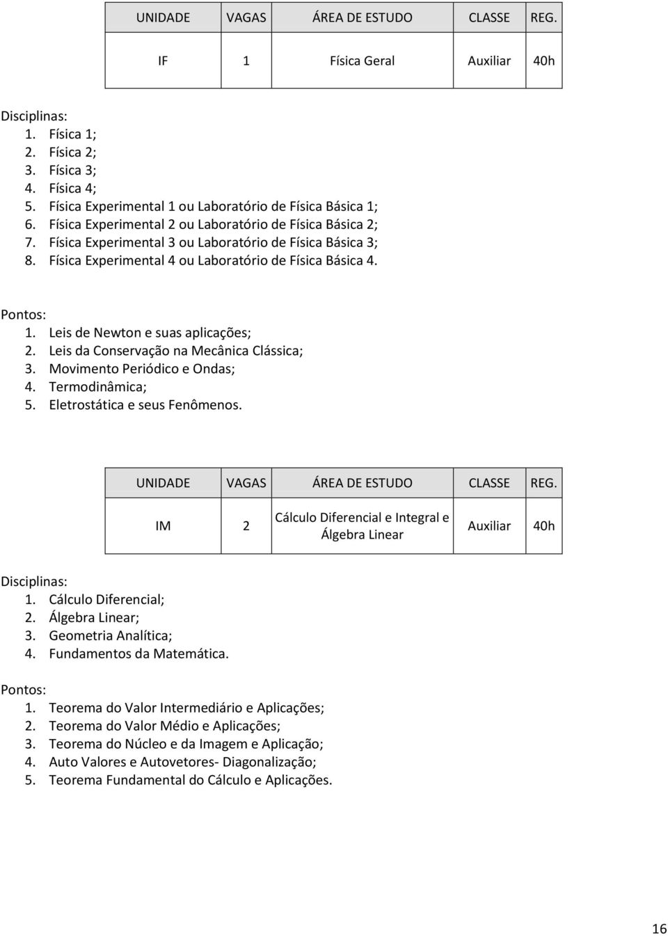 Leis da Conservação na Mecânica Clássica; 3. Movimento Periódico e Ondas; 4. Termodinâmica; 5. Eletrostática e seus Fenômenos. IM 2 Cálculo Diferencial e Integral e Álgebra Linear 1.