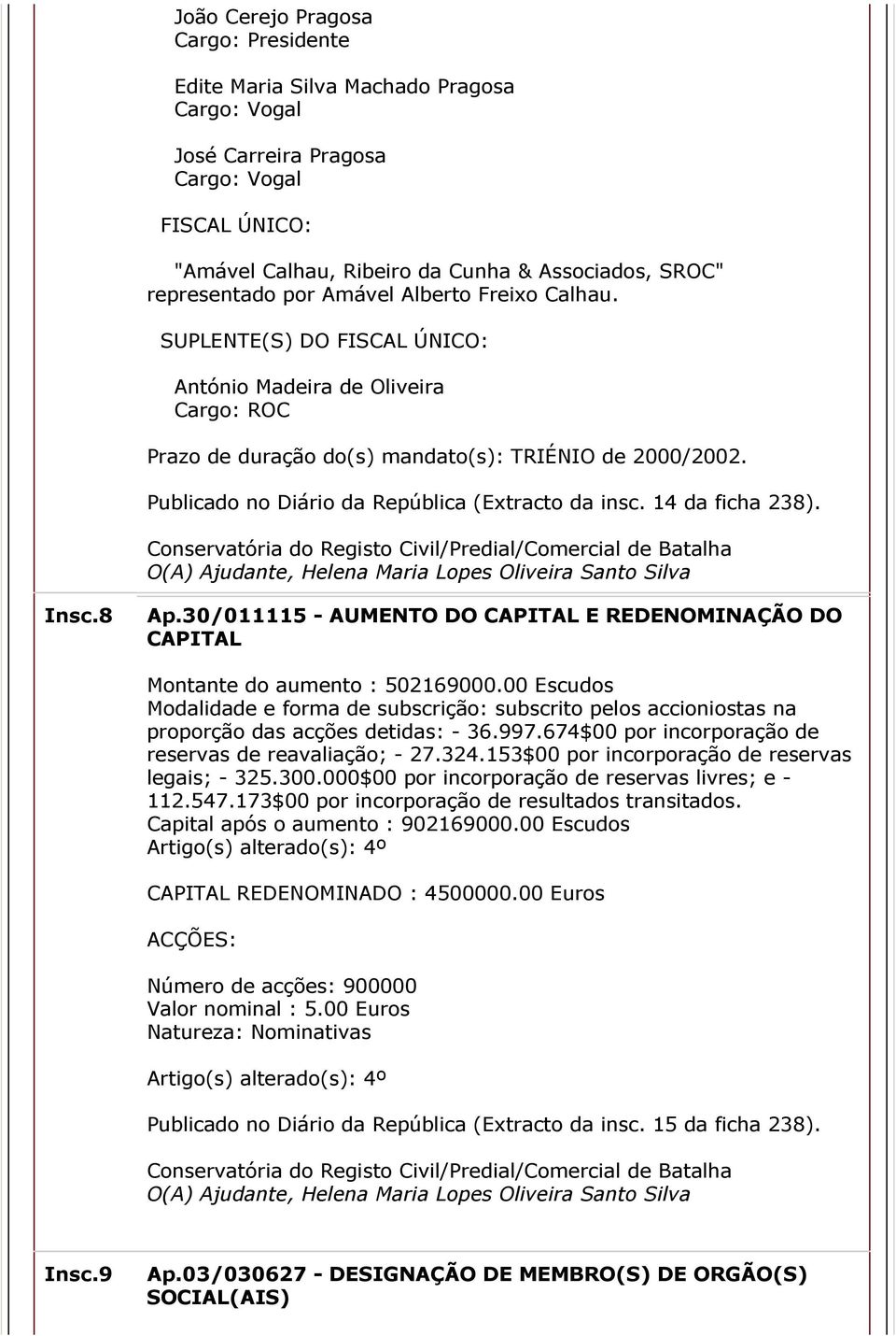 14 da ficha 238). O(A) Ajudante, Helena Maria Lopes Oliveira Santo Silva Insc.8 Ap.30/011115 AUMENTO DO CAPITAL E REDENOMINAÇÃO DO CAPITAL Montante do aumento : 502169000.