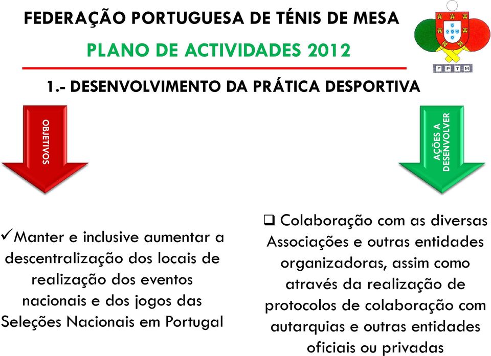 de realização dos eventos nacionais e dos jogos das Seleções Nacionais em Portugal Colaboração com