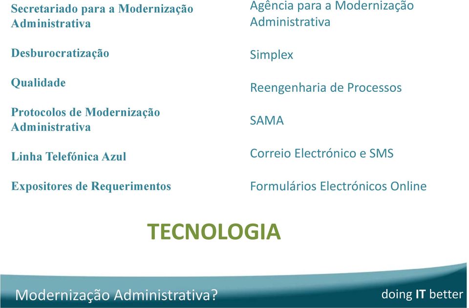 Agência para a Modernização Administrativa Simplex Reengenharia de Processos SAMA