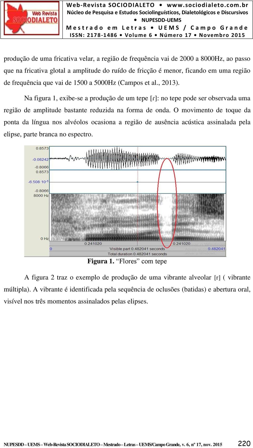 O movimento de toque da ponta da língua nos alvéolos ocasiona a região de ausência acústica assinalada pela elipse, parte branca no espectro. Figura 1.
