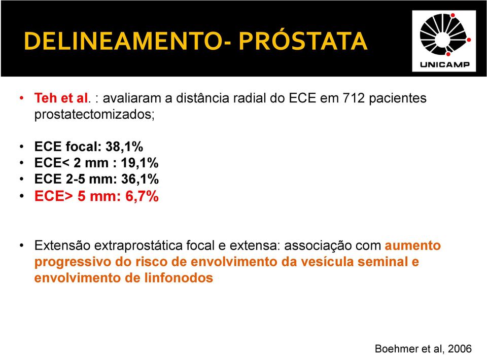38,1% ECE< 2 mm : 19,1% ECE 2-5 mm: 36,1% ECE> 5 mm:6,7% Extensão extraprostática