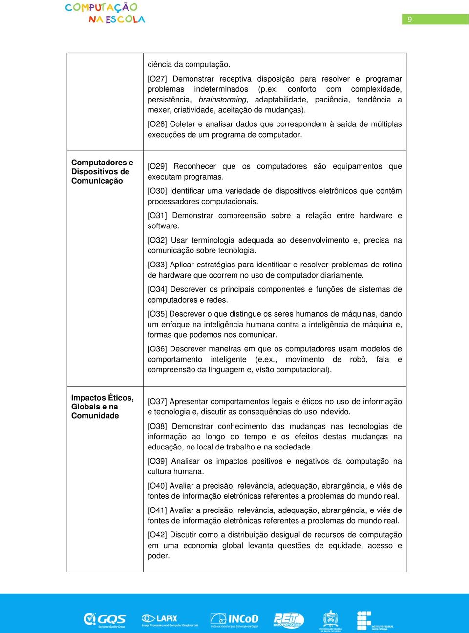 [O28] Coletar e analisar dados que correspondem à saída de múltiplas execuções de um programa de computador.