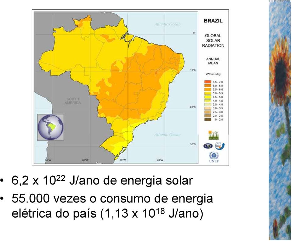 000 vezes o consumo de