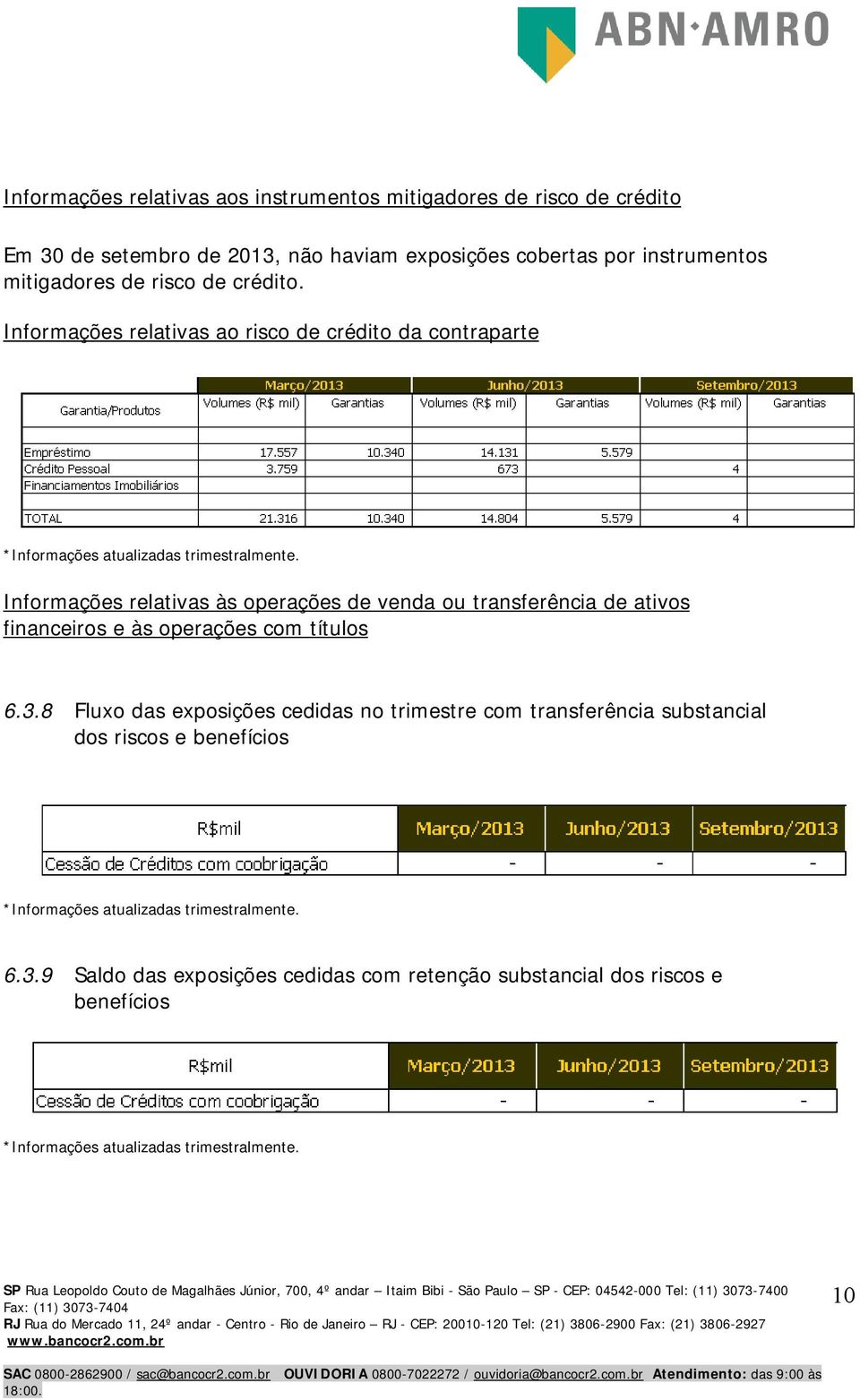 8 Fluxo das exposições cedidas no trimestre com transferência substancial dos riscos e benefícios 6.3.