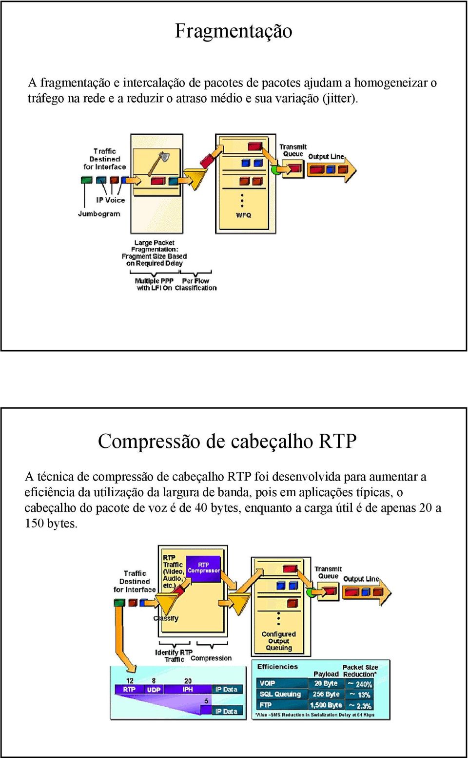 Compressão de cabeçalho RTP A técnica de compressão de cabeçalho RTP foi desenvolvida para aumentar a