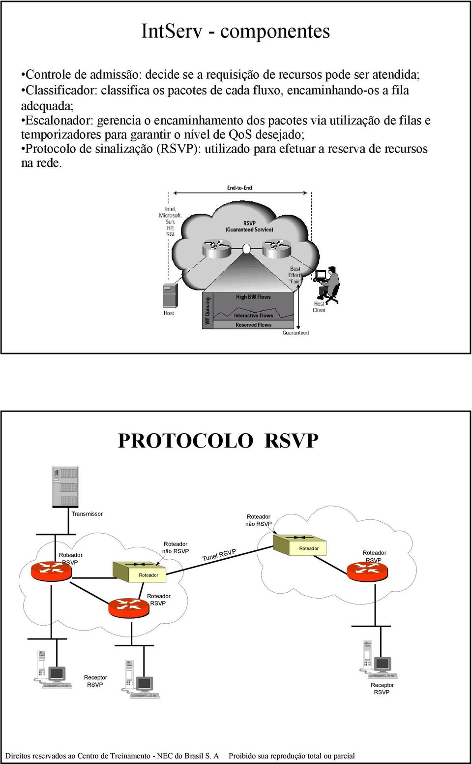 QoS desejado; Protocolo de sinalização (RSVP): utilizado para efetuar a reserva de recursos na rede.