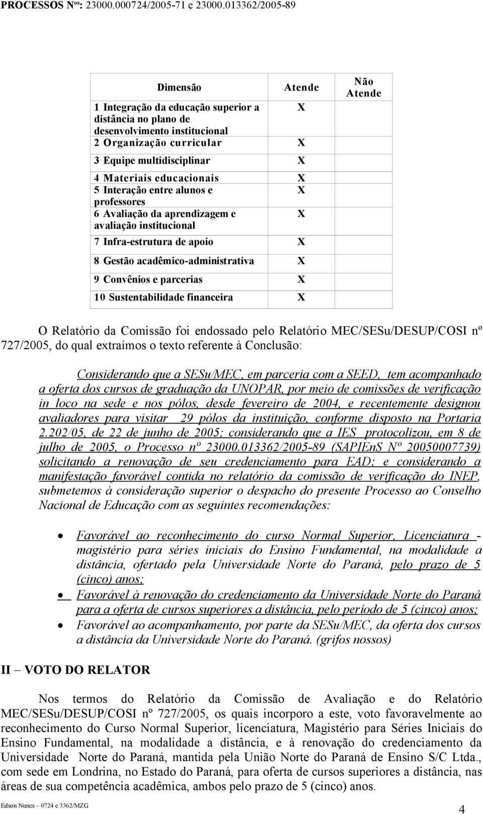 financeira X Não Atende O Relatório da Comissão foi endossado pelo Relatório MEC/SESu/DESUP/COSI nº 727/2005, do qual extraímos o texto referente à Conclusão: Considerando que a SESu/MEC, em parceria