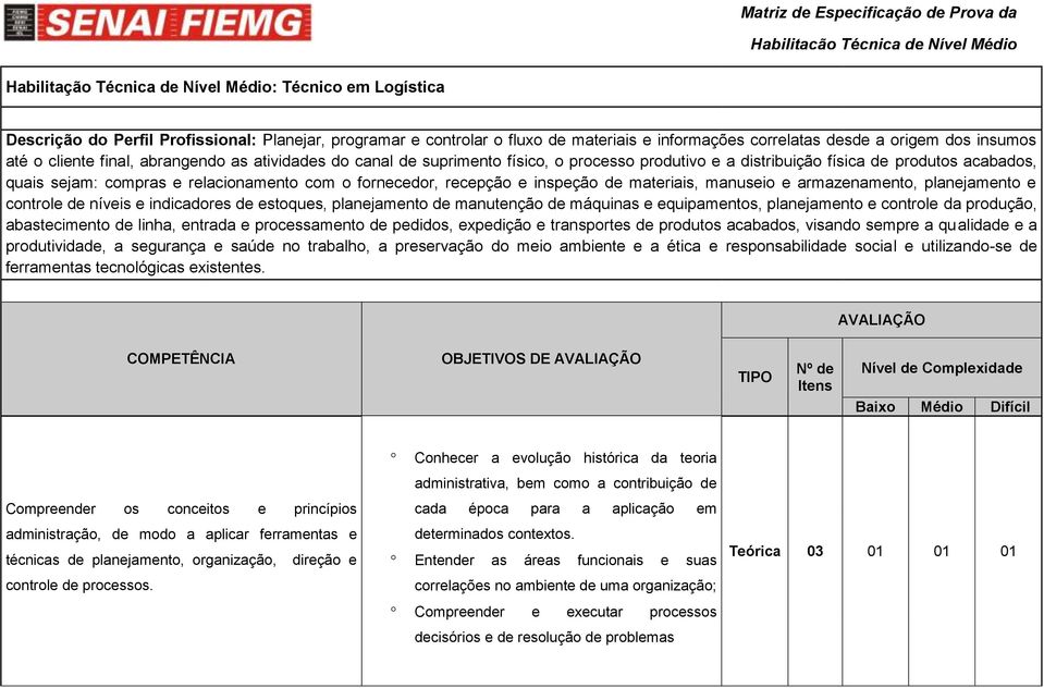 manuseio e armazenamento, planejamento e controle de níveis e indicadores de estoques, planejamento de manutenção de máquinas e equipamentos, planejamento e controle da produção, abastecimento de