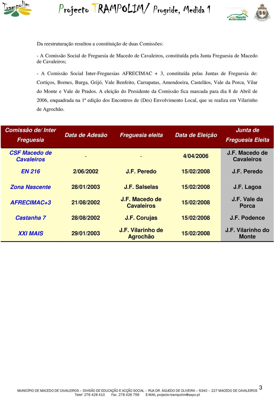 A eleição do Presidente da Comissão fica marcada para dia 8 de Abril de 2006, enquadrada na 1ª edição dos Encontros de (Des) Envolvimento Local, que se realiza em Vilarinho de Agrochão.