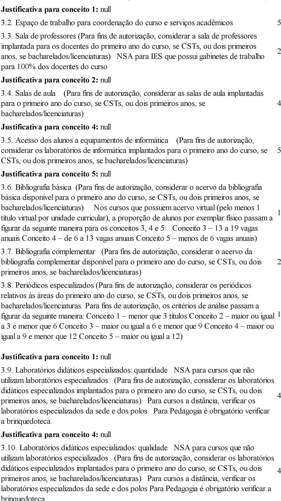 bacharelados/licenciaturas) para IES que possui gabinetes de trabalho para 100% dos docentes do curso Justificativa para conceito 2: null 3.4.