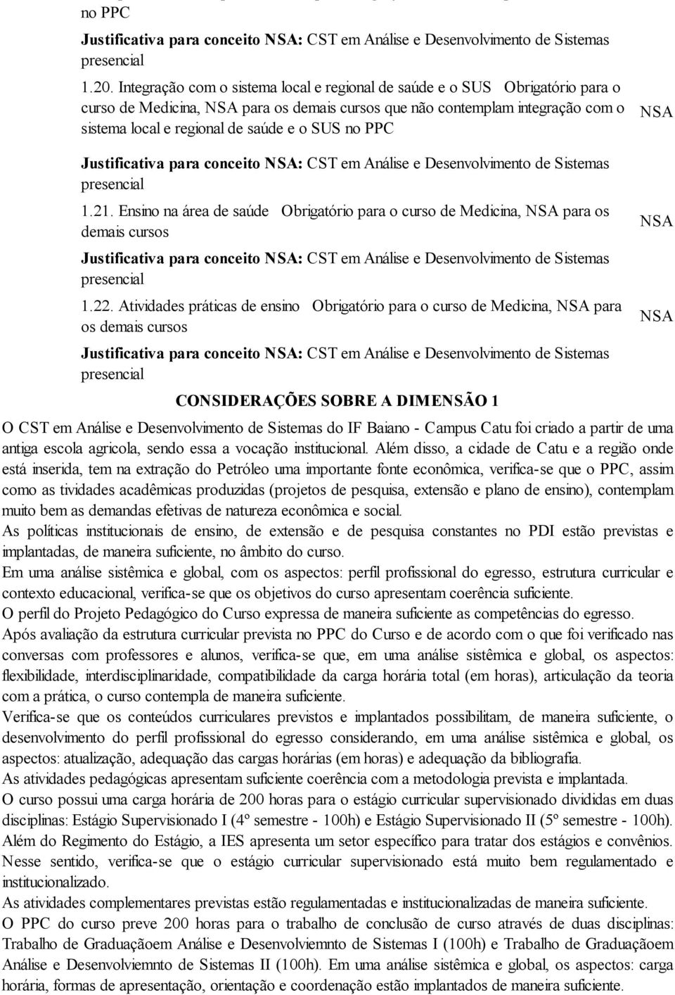 PPC Justificativa para conceito : CST em Análise e Desenvolvimento de Sistemas presencial 1.21.