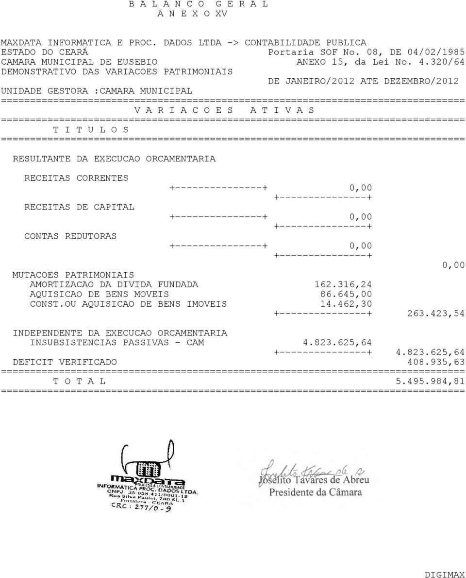 RECEITAS DE CAPITAL CONTAS REDUTORAS 0,00 MUTACOES PATRIMONIAIS AMORTIZACAO DA DIVIDA FUNDADA 162.316,24 AQUISICAO DE BENS MOVEIS 86.