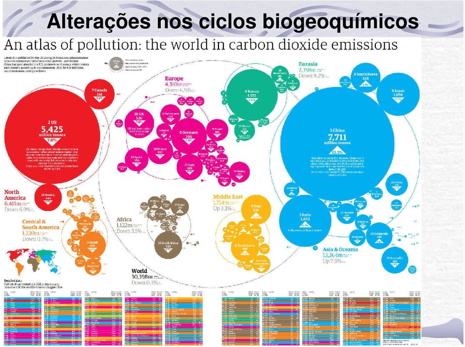 por: Queima de combustíveis