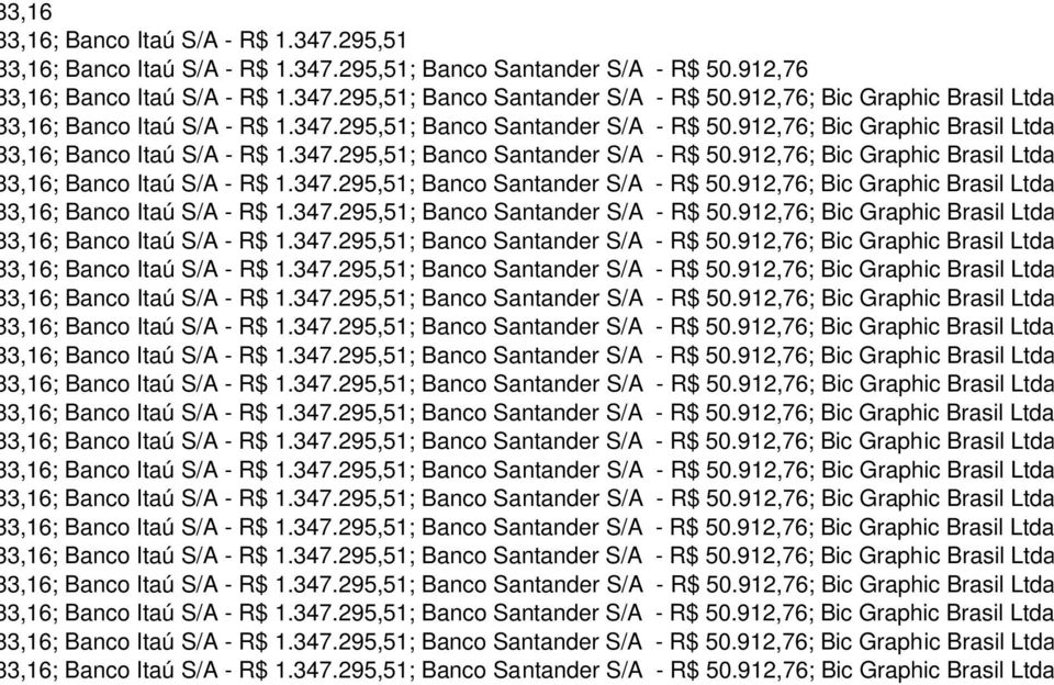 295,51 33,16; Banco Itaú S/A -