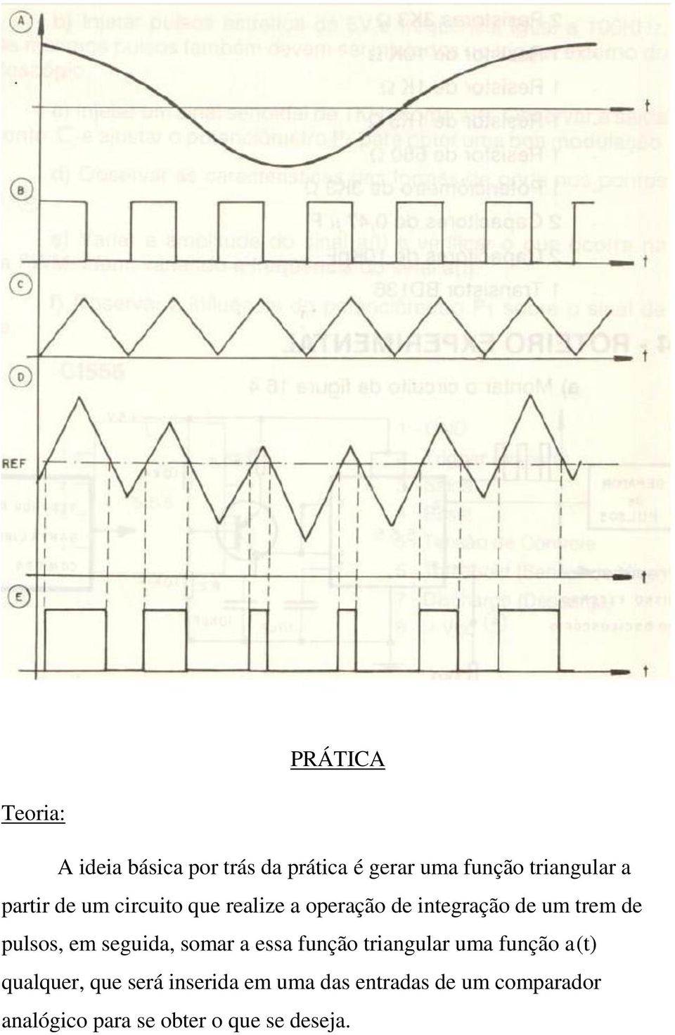 pulsos, em seguida, somar a essa função triangular uma função a(t) qualquer, que