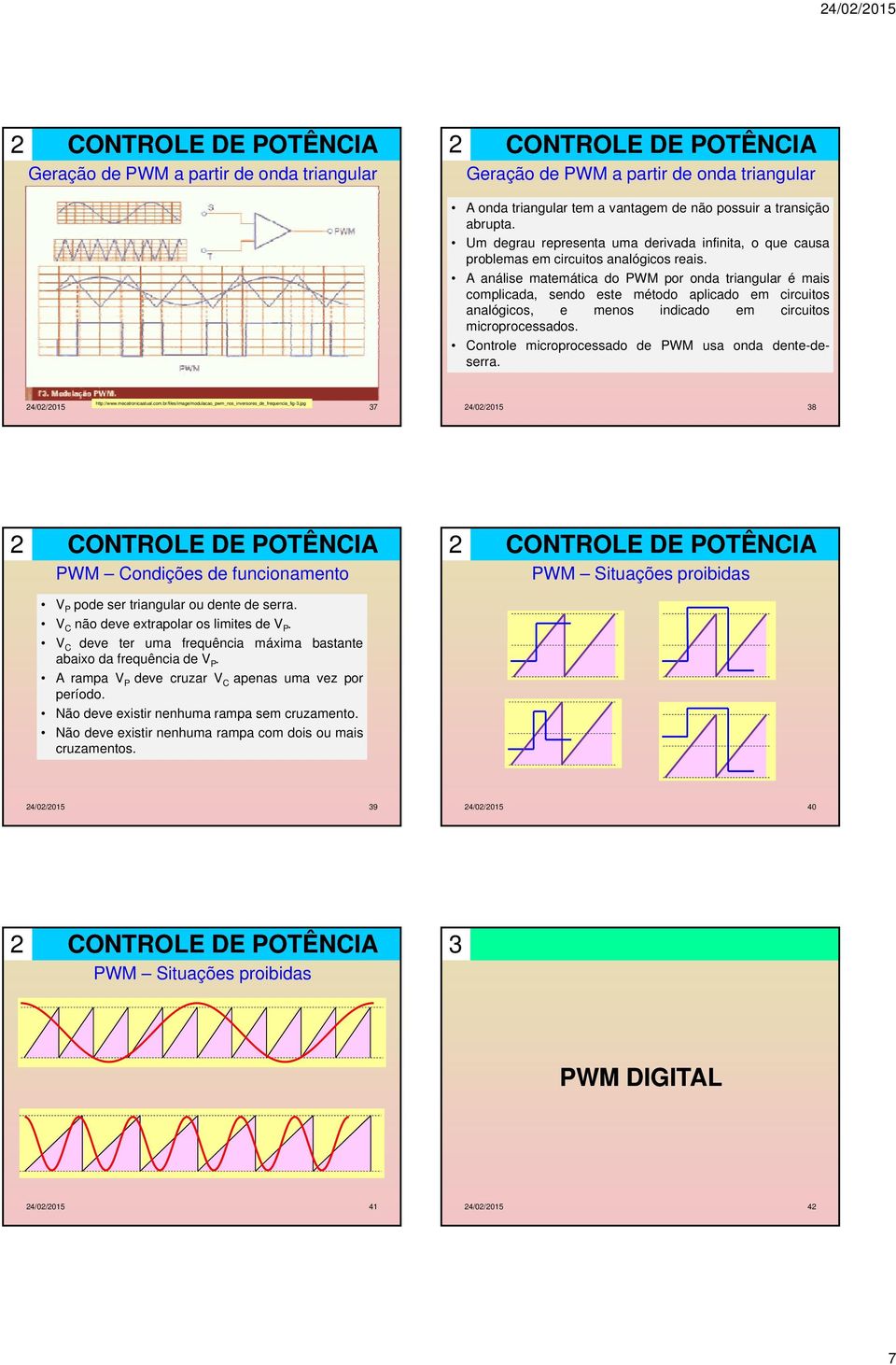 A análise maemáica do PW por onda riangular é mais complicada, sendo ese méodo aplicado em circuios analógicos, e menos indicado em circuios microprocessados.