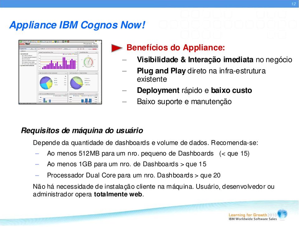 custo Baixo suporte e manutenção Requisitos de máquina do usuário Depende da quantidade de dashboards e volume de dados.