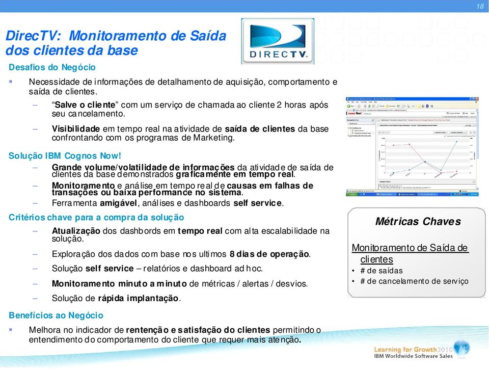 Solução IBM Cognos Now! Grande volume/volatilidade de informações da atividade de saída de clientes da base demonstrados graficamente em tempo real.