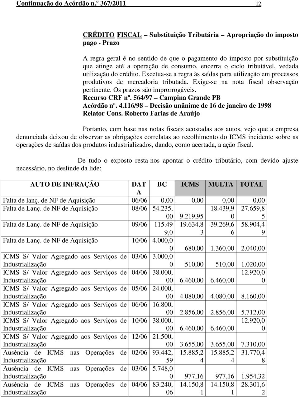 consumo, encerra o ciclo tributável, vedada utilização do crédito. Excetua-se a regra às saídas para utilização em processos produtivos de mercadoria tributada.