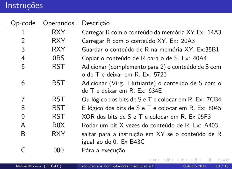 Flutuante) o conteúdo de S com o de T e deixar em R. Ex: 634E 7 RST Ou lógico dos bits de S e T e colocar em R. Ex: 7CB4 8 RST E lógico dos bits de S e T e colocar em R.