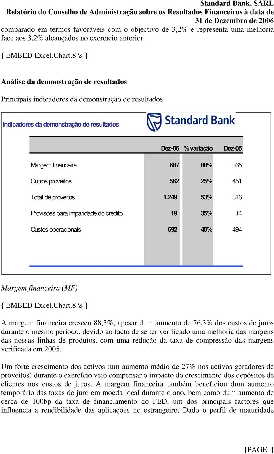 proveitos 562 25% 451 Total de proveitos 1.