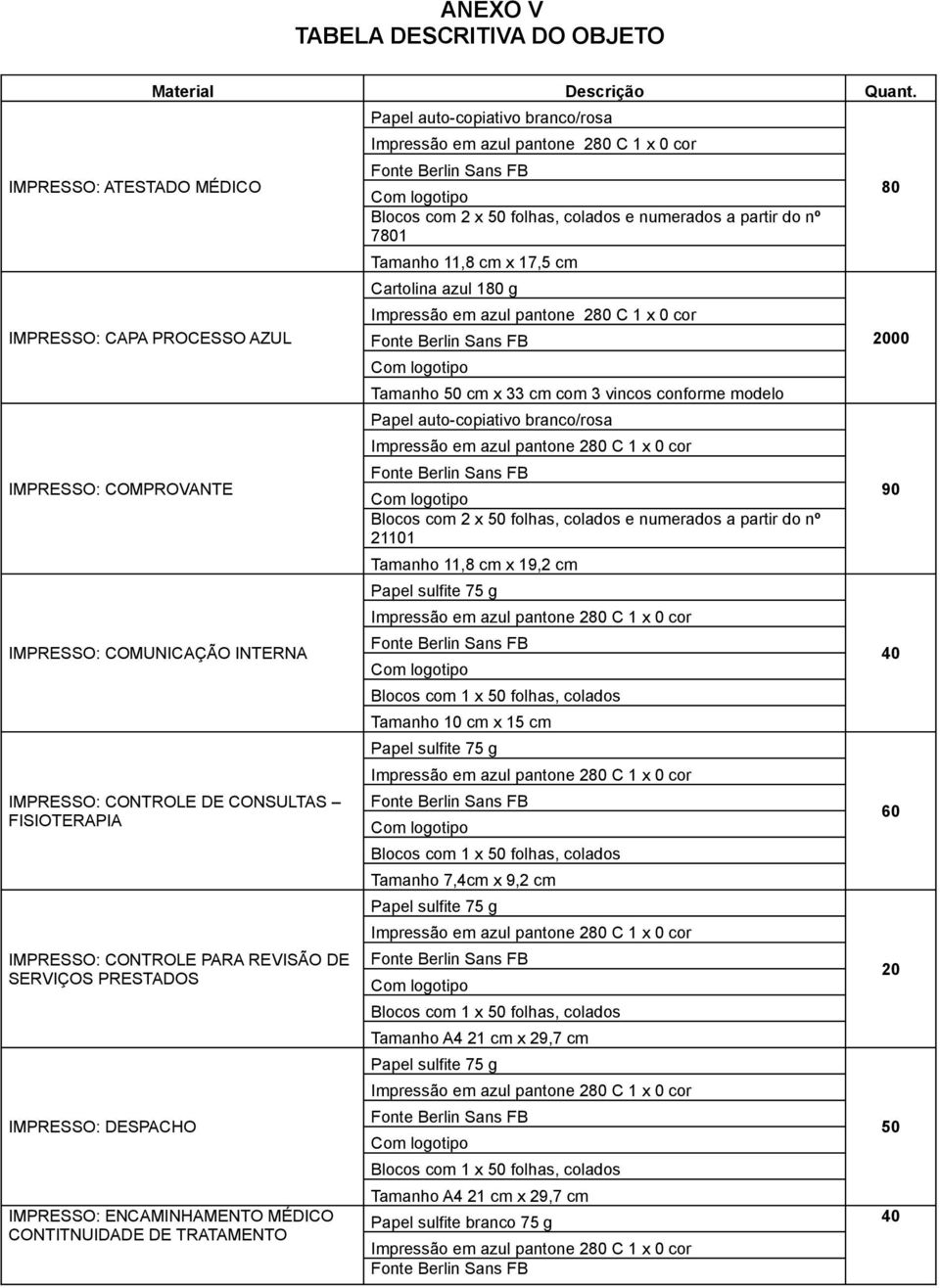 TRATAMENTO Papel auto-copiativo branco/rosa Blocos com 2 x 50 folhas, colados e numerados a partir do nº 7801 Tamanho 11,8 cm x 17,5 cm Cartolina azul 180 g Tamanho 50 cm x 33 cm com 3 vincos