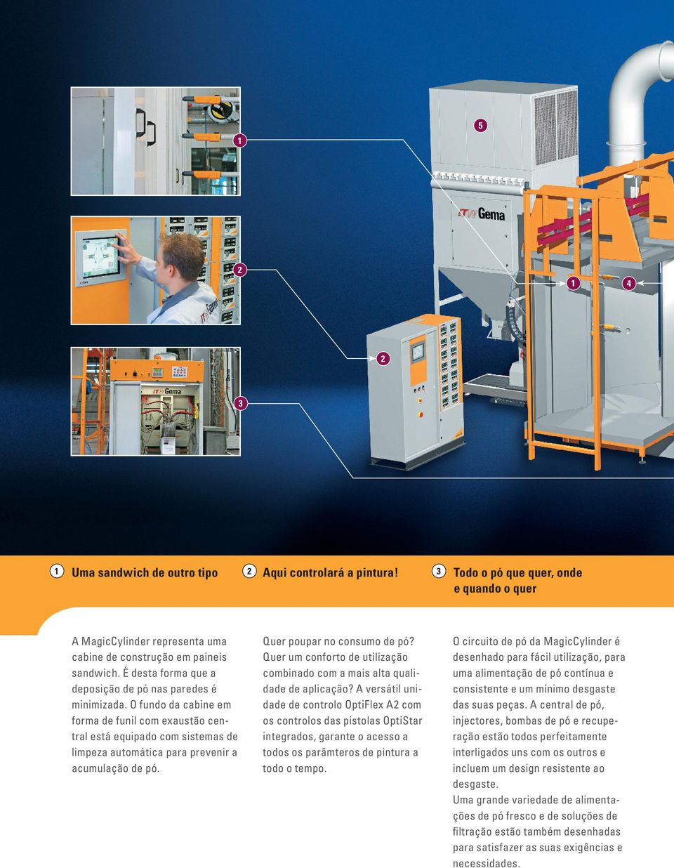 O fundo da cabine em forma de funil com exaustão central está equipado com sistemas de limpeza automática para prevenir a acumulação de pó. Quer poupar no consumo de pó?