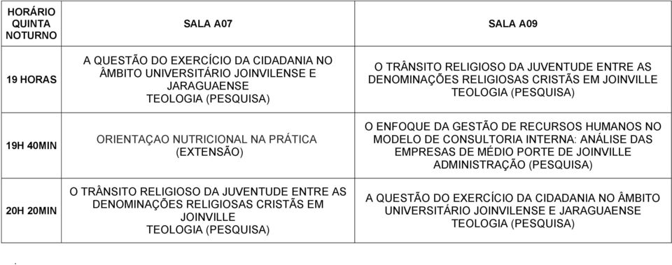 RELIGIOSO DA JUVENTUDE ENTRE AS DENOMINAÇÕES RELIGIOSAS CRISTÃS EM JOINVILLE TEOLOGIA (PESQUISA) O ENFOQUE DA GESTÃO DE RECURSOS HUMANOS NO MODELO DE CONSULTORIA