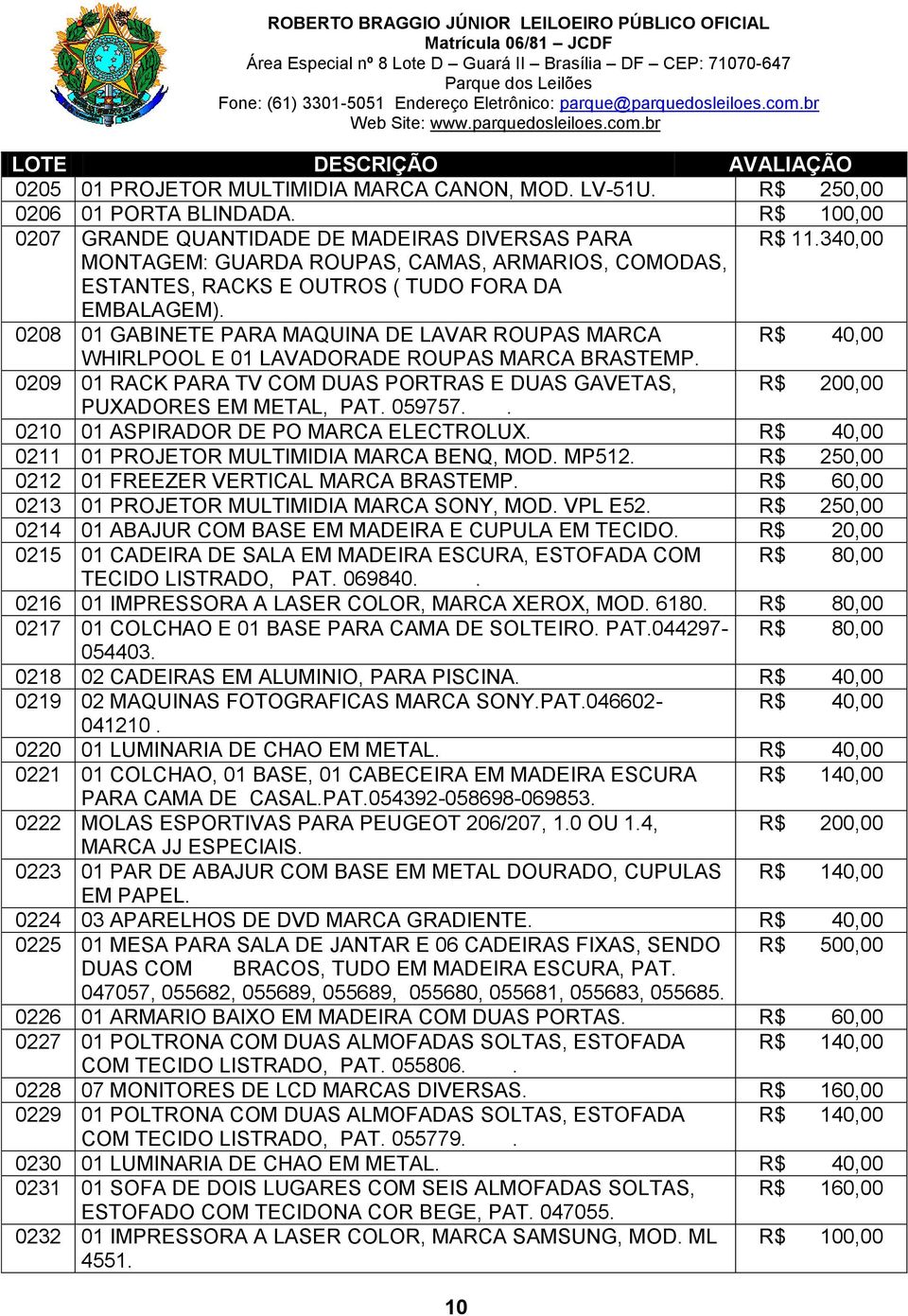 0208 01 GABINETE PARA MAQUINA DE LAVAR ROUPAS MARCA R$ 40,00 WHIRLPOOL E 01 LAVADORADE ROUPAS MARCA BRASTEMP. 0209 01 RACK PARA TV COM DUAS PORTRAS E DUAS GAVETAS, R$ 200,00 PUXADORES EM METAL, PAT.