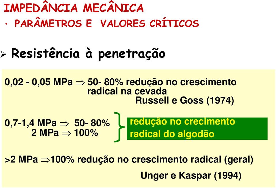 Goss (1974) 0,7-1,4 MPa 50-80% 2 MPa 100% redução no crecimento radical do