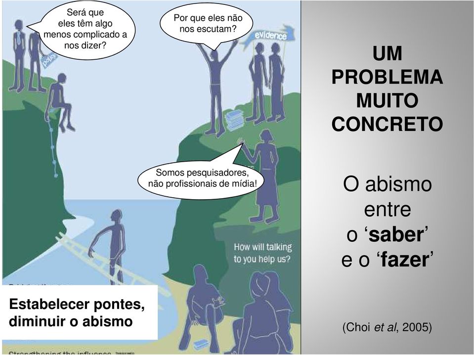 UM PROBLEMA MUITO CONCRETO Somos pesquisadores, não