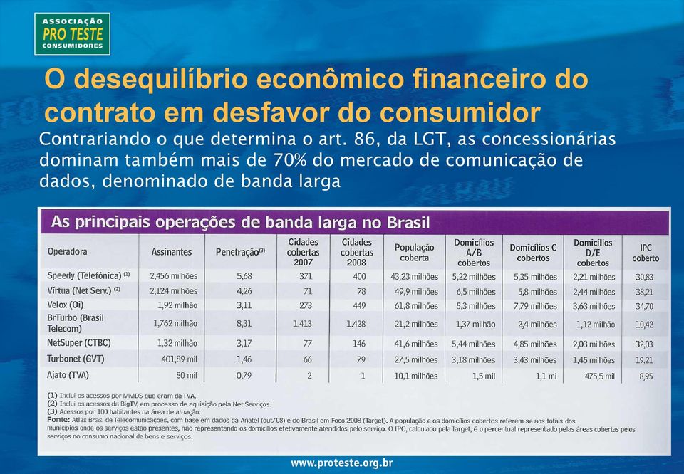 86, da LGT, as concessionárias dominam também mais de 70%