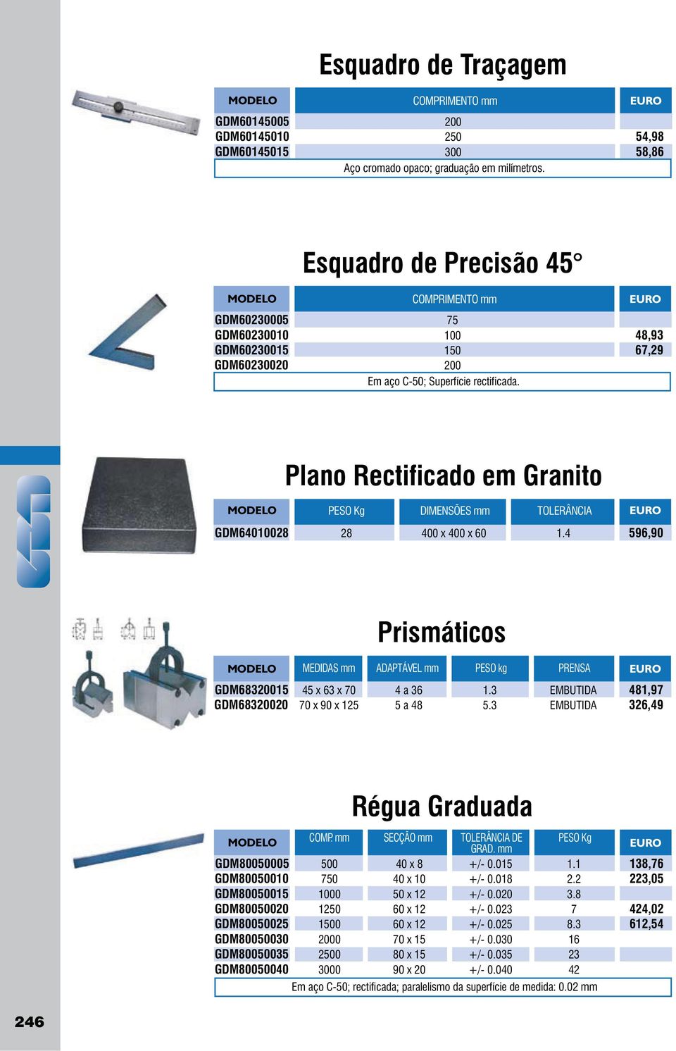 Plano Rectificado em Granito PESO Kg DIMENSÕES mm TOLERÂNCIA GDM64010028 28 400 x 400 x 60 1.4 596,90 Prismáticos MEDIDAS mm ADAPTÁVEL mm PESO kg PRENSA GDM68320015 45 x 63 x 70 4 a 36 1.