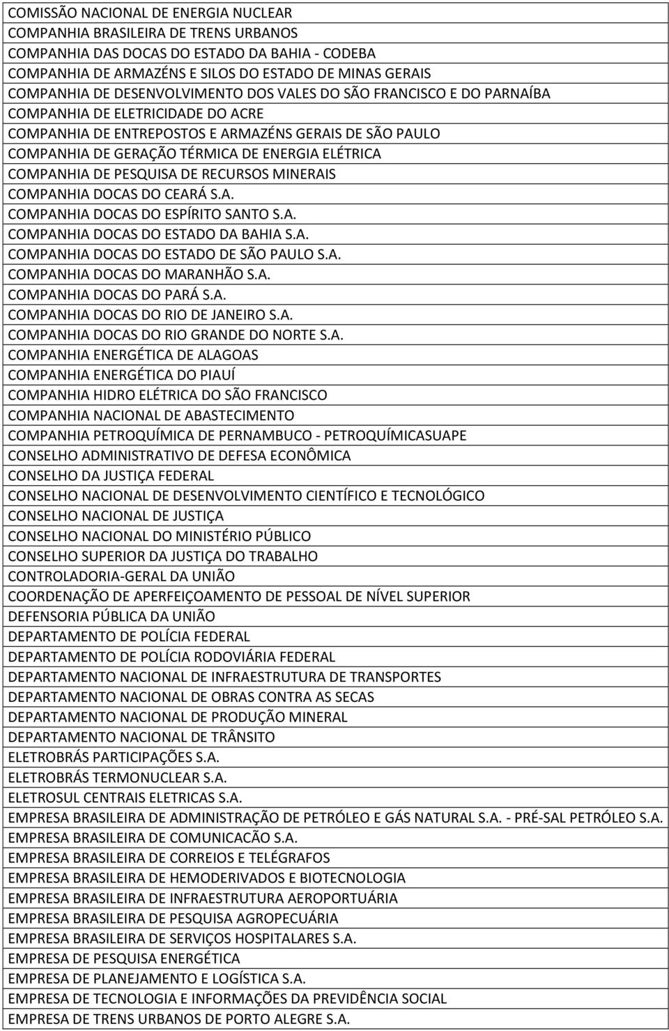 COMPANHIA DE PESQUISA DE RECURSOS MINERAIS COMPANHIA DOCAS DO CEARÁ S.A. COMPANHIA DOCAS DO ESPÍRITO SANTO S.A. COMPANHIA DOCAS DO ESTADO DA BAHIA S.A. COMPANHIA DOCAS DO ESTADO DE SÃO PAULO S.A. COMPANHIA DOCAS DO MARANHÃO S.