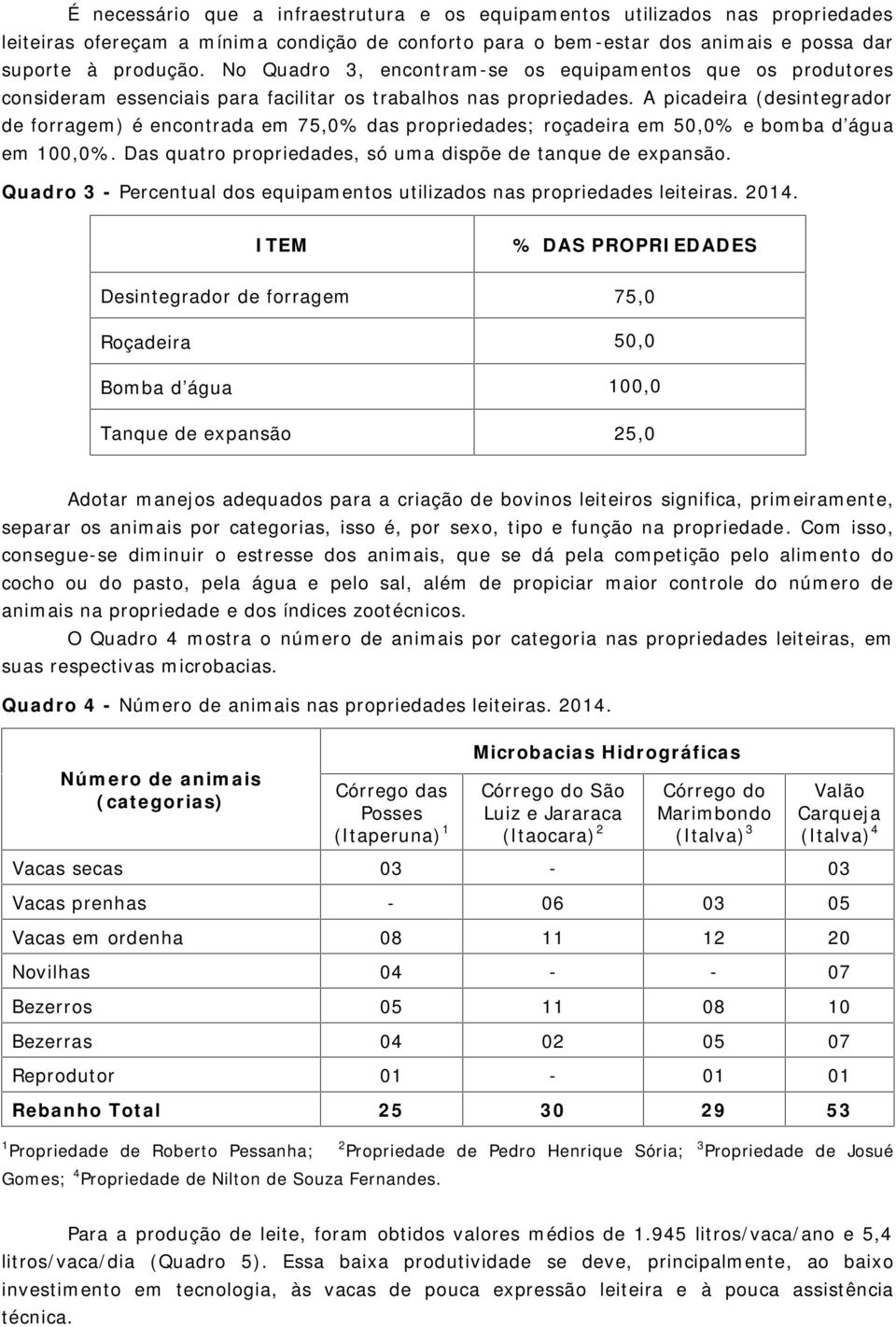 A picadeira (desintegrador de forragem) é encontrada em 75,0% das propriedades; roçadeira em 50,0% e bomba d água em 100,0%. Das quatro propriedades, só uma dispõe de tanque de expansão.