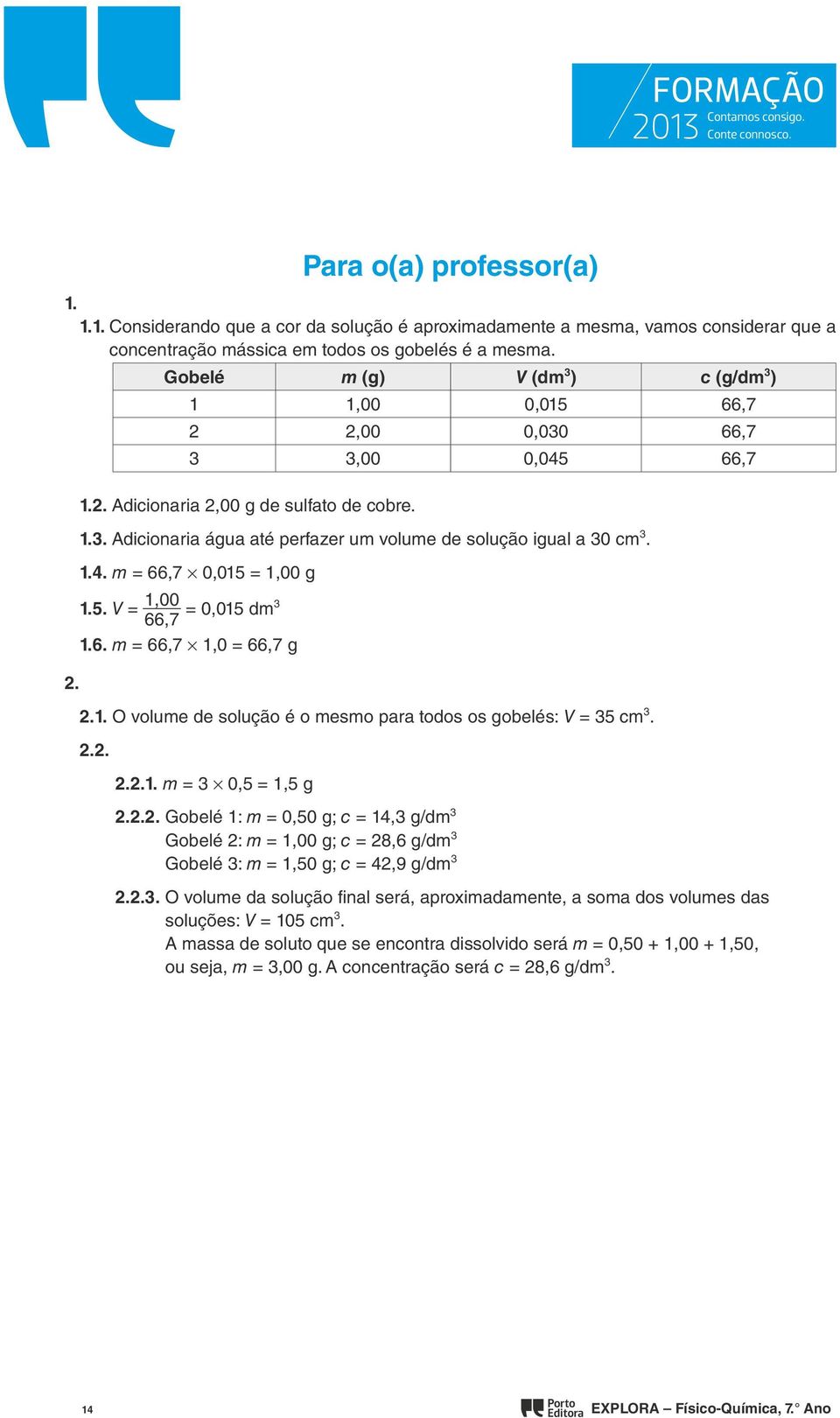 1.4. m = 66,7 * 0,015 = 1,00 g 1.5. V = 1,00 = 0,015 dm3 66,7 1.6. m = 66,7 * 1,0 = 66,7 g 2.