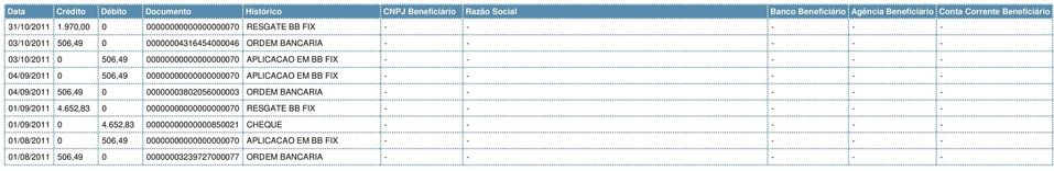 00000000000000000070 APLICACAO EM BB FIX - - - - - 04/09/2011 0 506,49 00000000000000000070 APLICACAO EM BB FIX - - - - - 04/09/2011 506,49 0