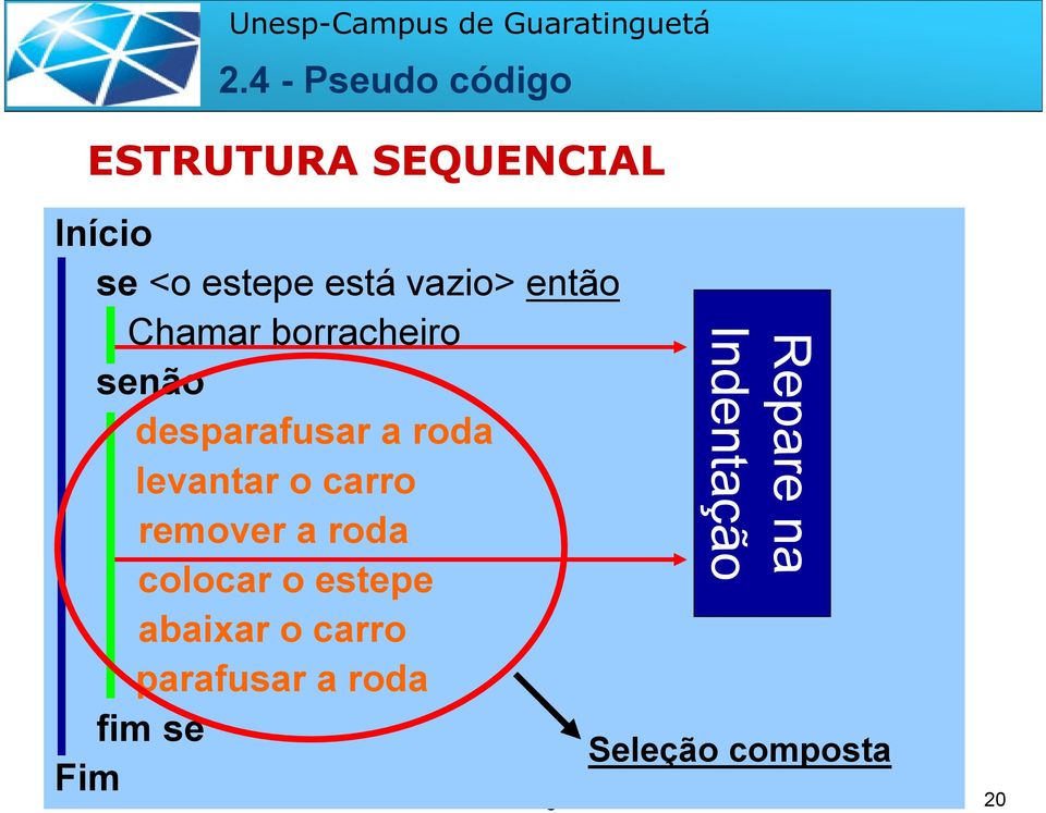 o carro remover a roda colocar o estepe abaixar o carro parafusar