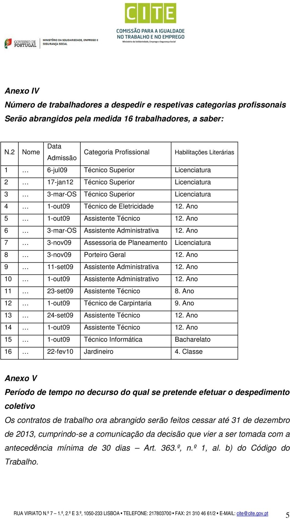 Técnico de Eletricidade 12. Ano 5 1-out09 Assistente Técnico 12. Ano 6 3-mar-OS Assistente Administrativa 12. Ano 7 3-nov09 Assessoria de Planeamento Licenciatura 8 3-nov09 Porteiro Geral 12.