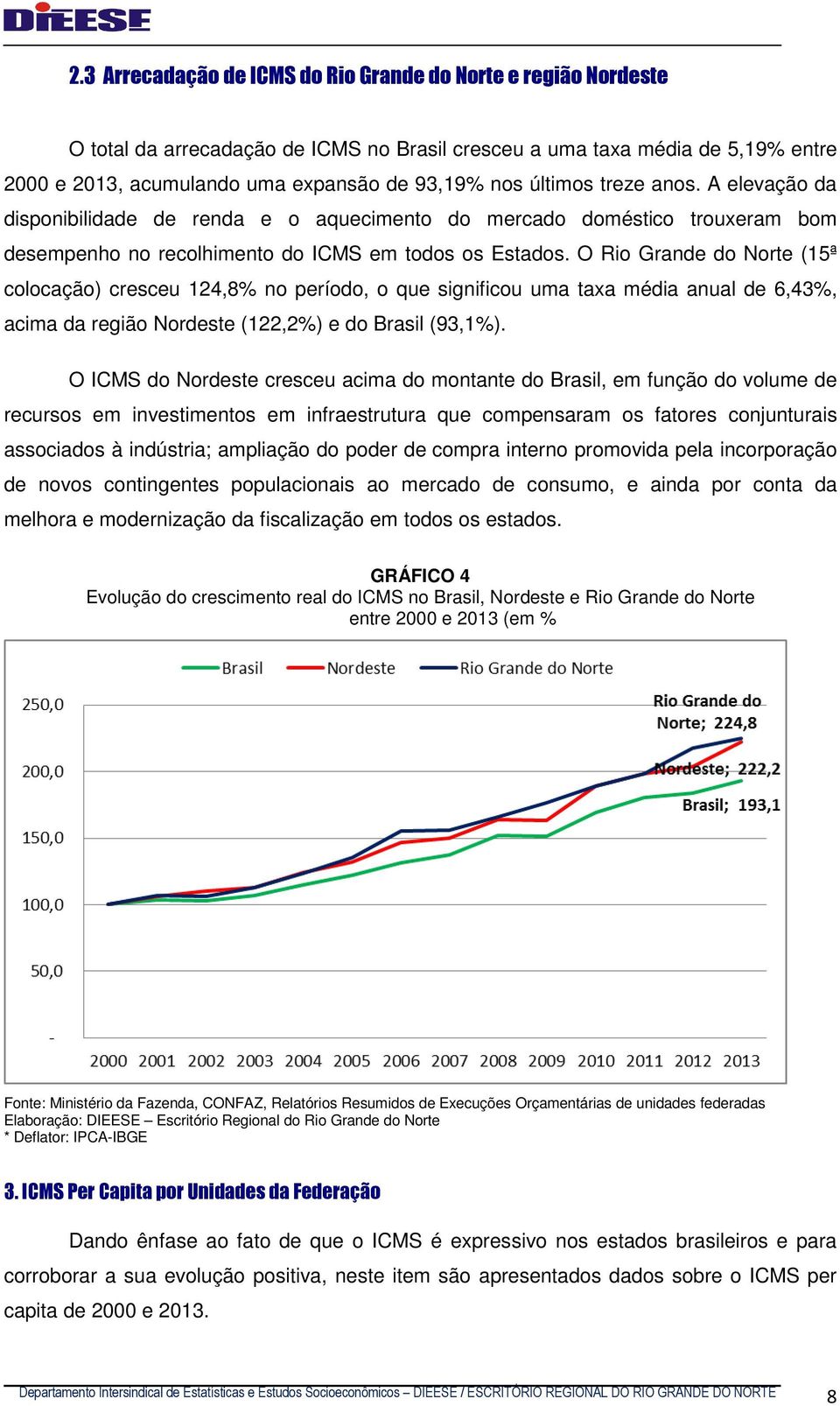 O Rio Grande do Norte (15ª colocação) cresceu 124,8% no período, o que significou uma taxa média anual de 6,43%, acima da região Nordeste (122,2%) e do Brasil (93,1%).
