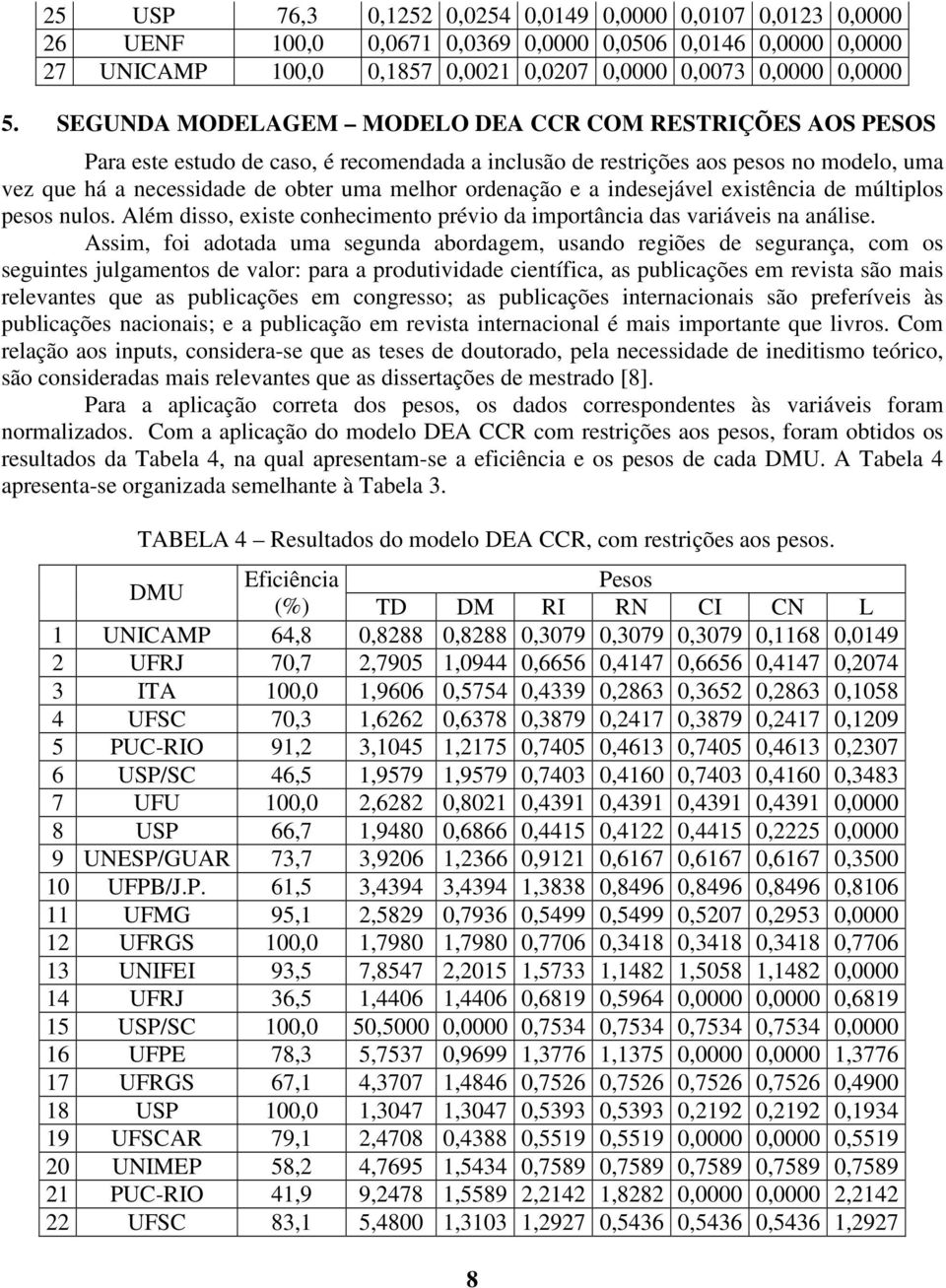 e a ndesejável exstênca de múltplos pesos nulos. Além dsso, exste conhecmento prévo da mportânca das varáves na análse.