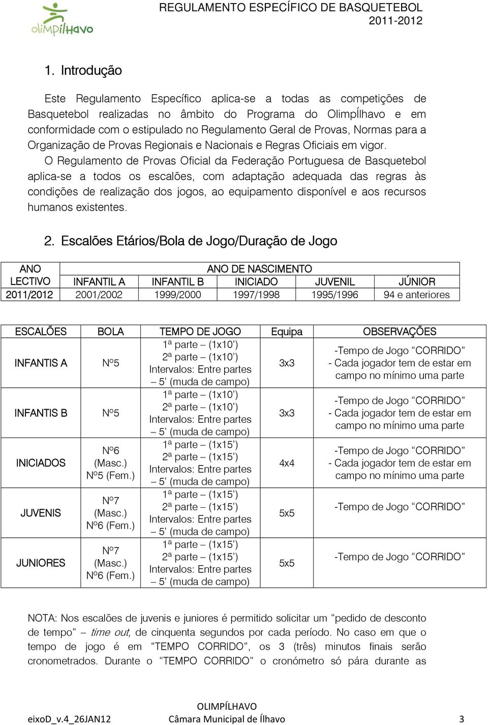 O Regulamento de Provas Oficial da Federação Portuguesa de Basquetebol aplica-se a todos os escalões, com adaptação adequada das regras às condições de realização dos jogos, ao equipamento disponível