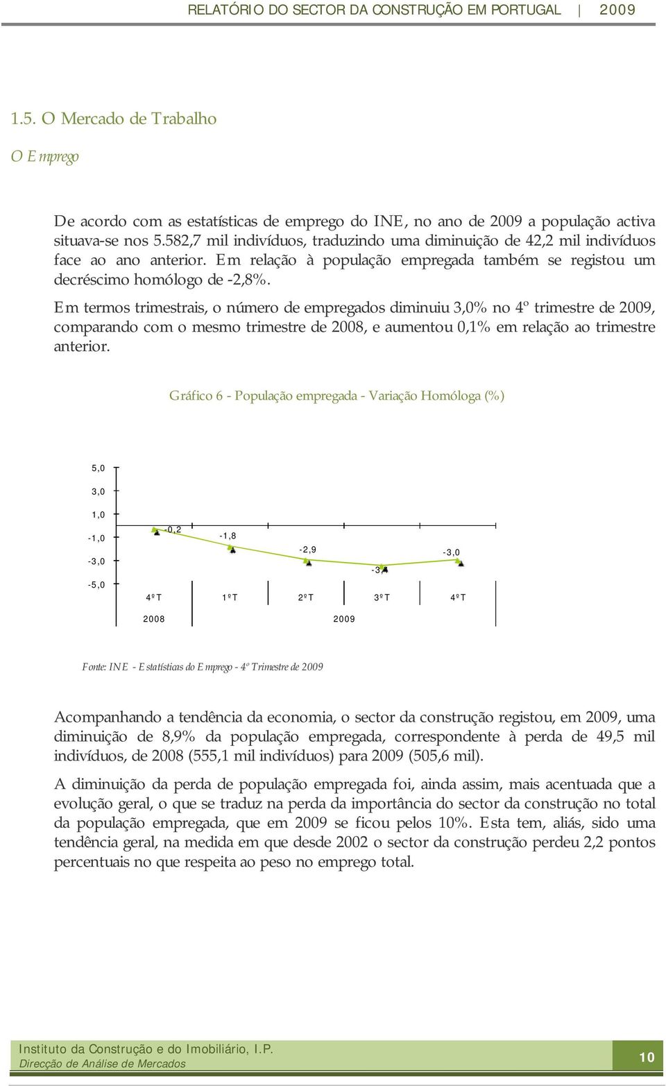 Em termos trimestrais, o número de empregados diminuiu 3,0% no 4º trimestre de 2009, comparando com o mesmo trimestre de 2008, e aumentou 0,1% em relação ao trimestre anterior.