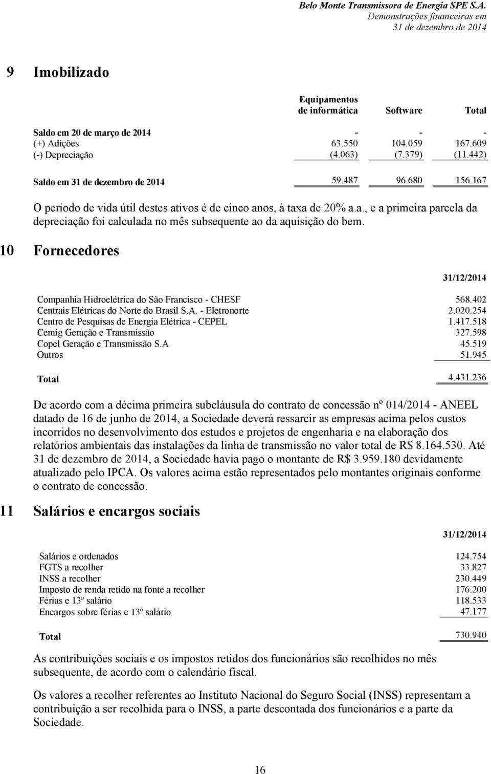 10 Fornecedores 31/12/2014 Companhia Hidroelétrica do São Francisco - CHESF 568.402 Centrais Elétricas do Norte do Brasil S.A. - Eletronorte 2.020.
