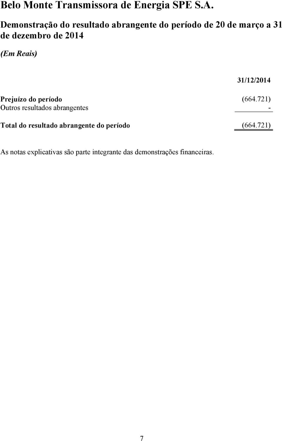 721) Outros resultados abrangentes - Total do resultado abrangente do